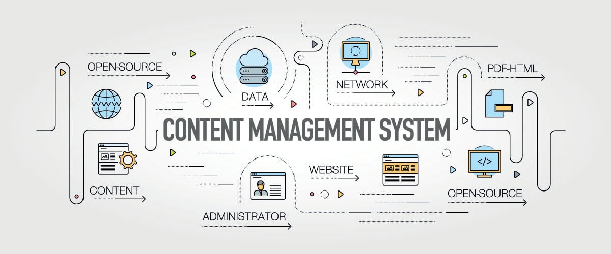 Understanding content management systems